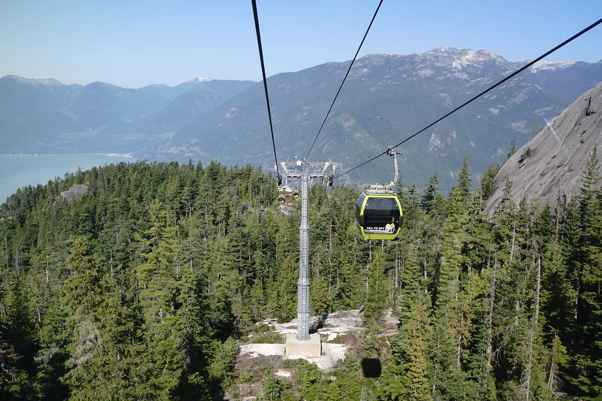 Wheelchair Accessible Walking Routes Olomouc: 2026 Guide